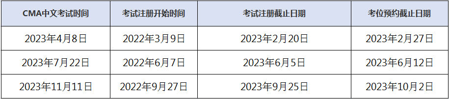 cma中文考试报名时间