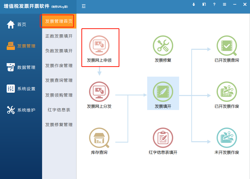 发票管理