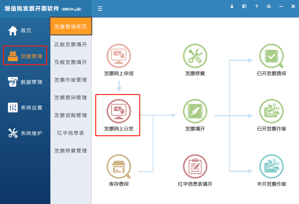 发票网上分发